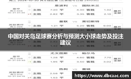 中国对关岛足球赛分析与预测大小球走势及投注建议